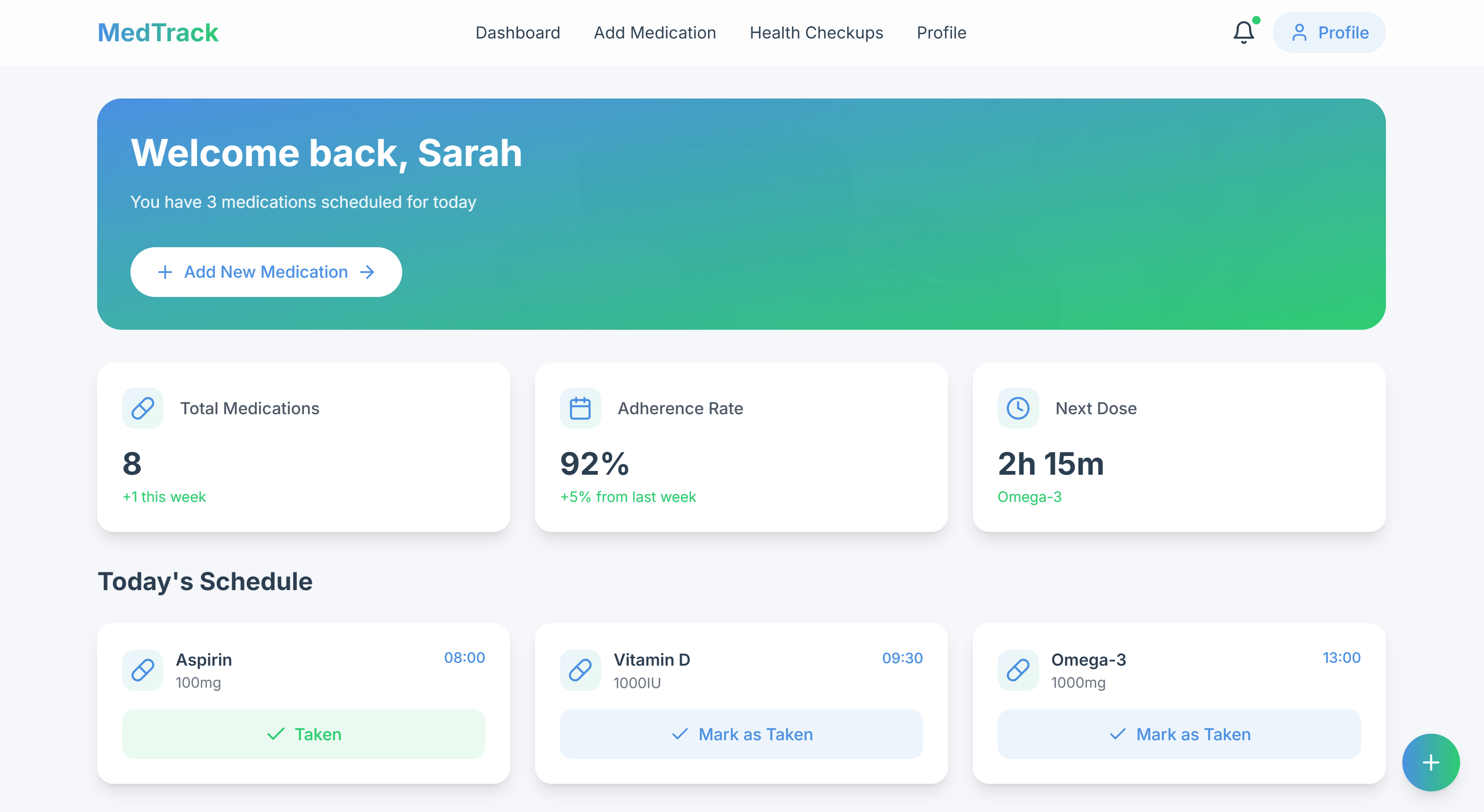 Dashboard View